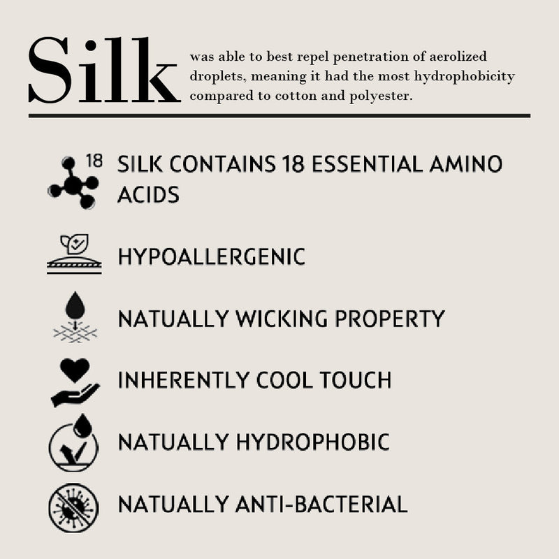 Silkism X Nail n Things Beauty Bundle - Terra Cotta